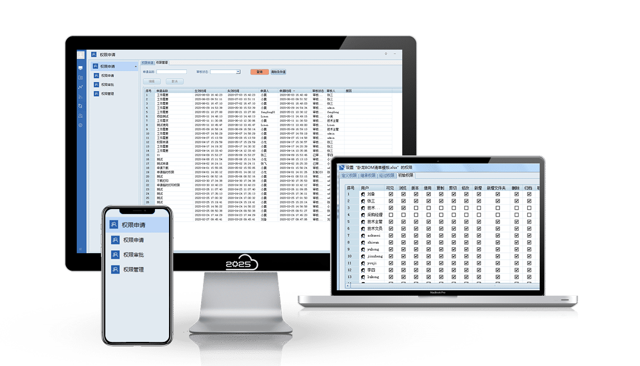 圖紙權(quán)限管理