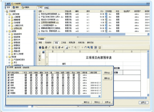 圖文檔權(quán)限管理