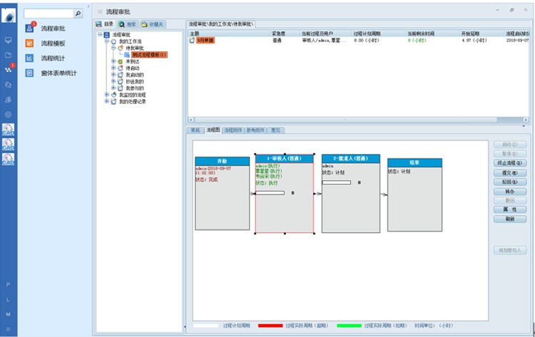  廣東瑞迅智能機(jī)器：彩虹EDM助力企業(yè)打造圖文檔數(shù)據(jù)集中管理的企業(yè)級(jí)平臺(tái)