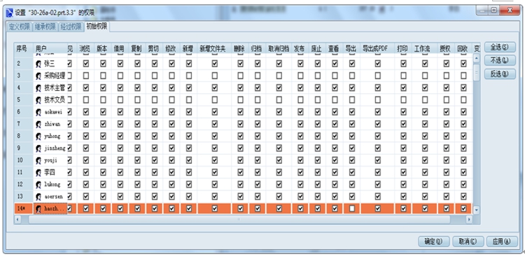 天津海威斯特環(huán)?？萍迹翰屎鏓DM助力企業(yè)解決圖紙管理問題