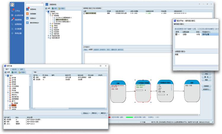 中國最大的預制混凝土模具提供商――浙江莊辰簽約彩虹圖紙管理系統(tǒng)