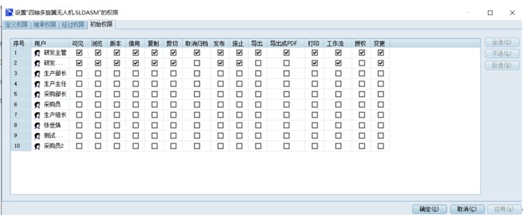 17年專業(yè)制造，鴻祥連接器攜手彩虹，推動(dòng)企業(yè)智能化、數(shù)字化轉(zhuǎn)型升級(jí)！