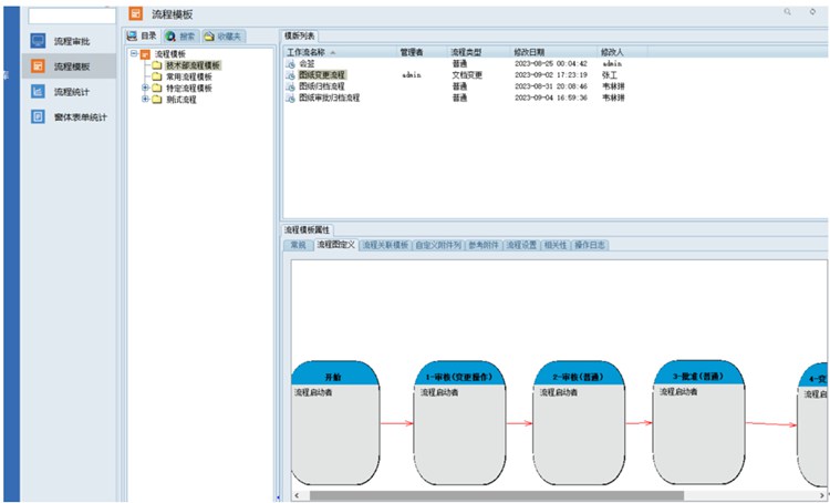 高效協(xié)作，從圖紙管理開(kāi)始：江蘇億控智能簽約彩虹圖紙管理系統(tǒng)