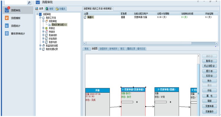 定制編碼管理，高效流程審批：彩虹系統(tǒng)助力英飛智信打造智能化、標(biāo)準(zhǔn)化工廠