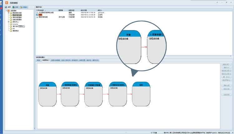 從紙質(zhì)到數(shù)字化：滁州恒銳科技攜手彩虹EDM，開啟圖紙管理新時代！