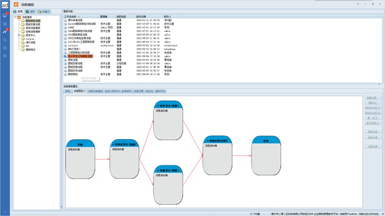 彩虹PDM系統(tǒng)助力天箭機(jī)械企業(yè)管理升級，訂單處理再無延遲！