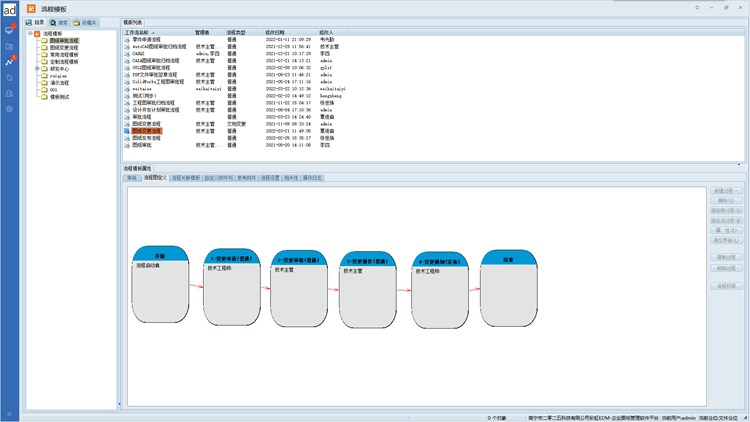 告別紙質(zhì)時(shí)代！重慶森亞特新能源采用彩虹EDM系統(tǒng)提升圖紙管理效能