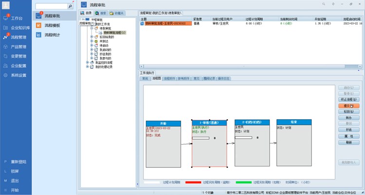 匯千物流機(jī)械引入彩虹圖紙管理系統(tǒng)，有效解決圖紙借用、變更等難題