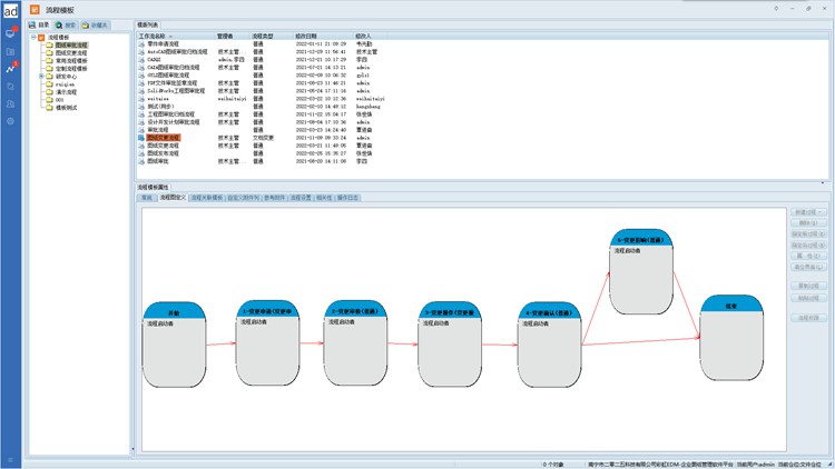 彩虹EDM圖紙管理系統(tǒng)解決方案：助力安徽海瑞通科技實(shí)現(xiàn)圖紙唯一性管理