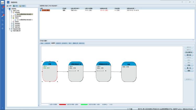 從線下散存到智能管控：天津瑞和通攜手彩虹 EDM 重塑零部件圖紙管理新生態(tài)